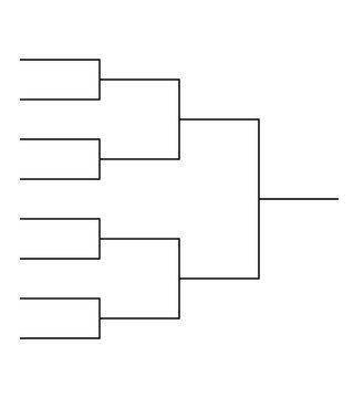 How many teams belong in the&nbsp;Playoff?
